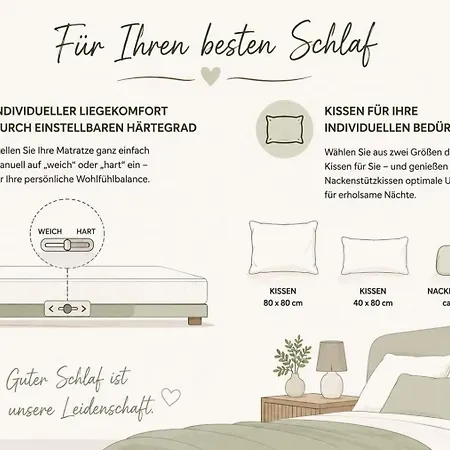 Leuchtturm - Heuser Prerow